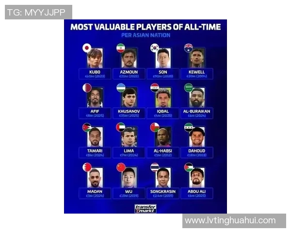 全球足球明星数量最多的国家排行榜分析与探讨 全球足球明星数量最多的国家排行榜分析与探讨