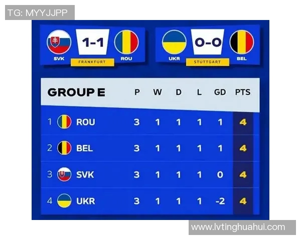 2020欧洲杯分组淘汰赛精彩回顾与球队表现分析